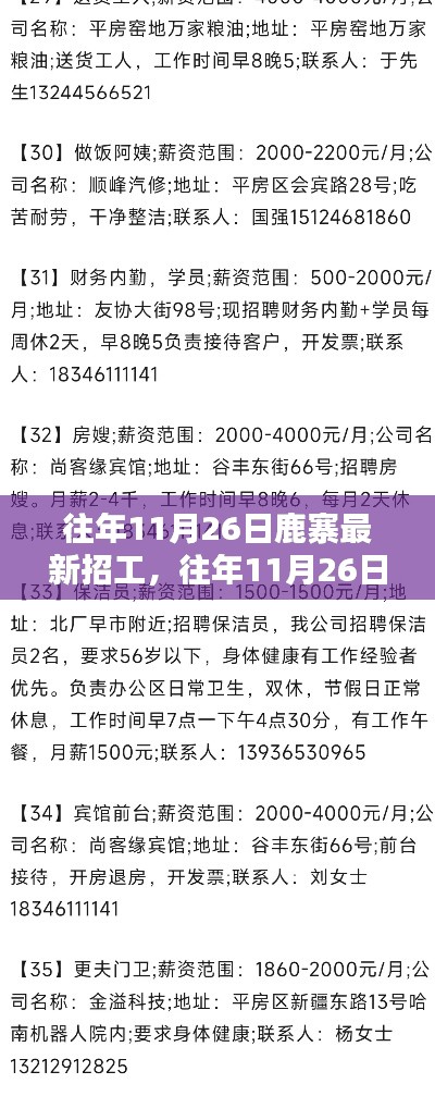 往年11月26日鹿寨最新招工信息匯總發(fā)布，招工信息一覽無(wú)余！